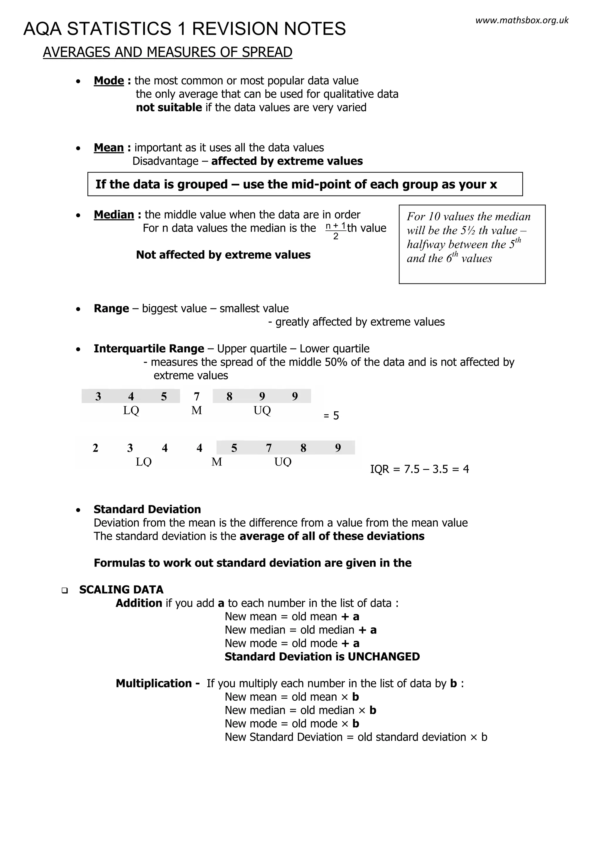 AVERAGES AND MEASURES OF SPREAD
· Mode : the most common or most popular data value
the only average that can be used for qualitative data
not suitable if the data values are very varied
· Mean : important as it uses all the data values
Disadvantage – affected by extreme values
· Median : the middle value when the data are in order
For n data values the median is the n + 1th value
Not affected by extreme values
· Range – biggest value – smallest value
- greatly affected by extreme values
· Interquartile Range – Upper quartile – Lower quartile
- measures the spread of the middle 50% of the data and is not affected by
extreme values
IQR = 9 - 4 = 5
IQR = 7.5 – 3.5 = 4
· Standard Deviation
Deviation from the mean is the difference from a value from the mean value
The standard deviation is the average of all of these deviations
Formulas to work out standard deviation are given in the
q SCALING DATA
Addition if you add a to each number in the list of data :
New mean = old mean + a
New median = old median + a
New mode = old mode + a
Standard Deviation is UNCHANGED
Multiplication - If you multiply each number in the list of data by b :
New mean = old mean × b
New median = old median × b
New mode = old mode × b
New Standard Deviation = old standard deviation × b
If the data is grouped – use the mid-point of each group as your x
2
For 10 values the median
will be the 5½ th value –
halfway between the 5th
and the 6th
values
3 4 5 7 8 9 9
LQ M UQ
2 3 4 4 5 7 8 9
LQ M UQ
AQA STATISTICS 1 REVISION NOTES
www.mathsbox.org.uk
 