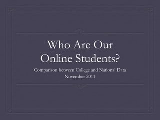 Who Are Our
  Online Students?
Comparison between College and National Data
              November 2011
 