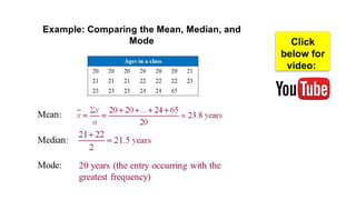 Click
below for
video:
 