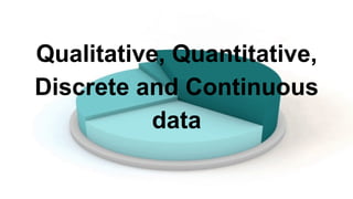 Qualitative, Quantitative,
Discrete and Continuous
data
 