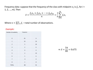 Number of accidents, Frequency
0 55 0
1 14 14
2 5 10
3 2 6
4 0 0
5 2 10
6 1 6
7 0 0
8 1 8
TOTAL 80 54
⇒ 𝑥 =
54
80
= 0.675
Frequency data: suppose that the frequency of the class with midpoint 𝑥𝑖 is 𝑓𝑖, for i =
1, 2, ..., m). Then
𝑥 =
𝑓1 𝑥1 + 𝑓2 𝑥2 + ⋯ + 𝑓𝑚 𝑥 𝑚
𝑛
=
1
𝑛
𝑖=1
𝑚
𝑓𝑖 𝑥𝑖
Where 𝑛 = 𝑖=1
𝑚
𝑓𝑖 = total number of observations.
Example:
 