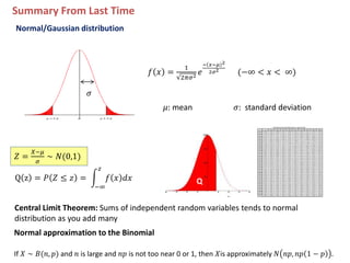 Summary From Last Time
Normal/Gaussian distribution
𝜎
𝑓 𝑥 =
1
2𝜋𝜎2
𝑒
− 𝑥−𝜇 2
2𝜎2
(−∞ < 𝑥 < ∞)
𝜇: mean 𝜎: standard deviation
Q z = 𝑃 𝑍 ≤ 𝑧 =
−∞
𝑧
𝑓 𝑥 𝑑𝑥
𝑍 =
𝑋−𝜇
𝜎
∼ 𝑁(0,1)
Central Limit Theorem: Sums of independent random variables tends to normal
distribution as you add many
Normal approximation to the Binomial
If 𝑋 ∼ 𝐵(𝑛, 𝑝) and 𝑛 is large and 𝑛𝑝 is not too near 0 or 1, then 𝑋is approximately 𝑁 𝑛𝑝, 𝑛𝑝 1 − 𝑝 .
Q
 