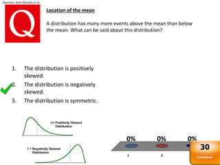 Location of the mean
A distribution has many more events above the mean than below
the mean. What can be said about this distribution?
1 2 3
0% 0%0%
1. The distribution is positively
skewed.
2. The distribution is negatively
skewed.
3. The distribution is symmetric.
Question from Murphy et al.
Countdown
30
 