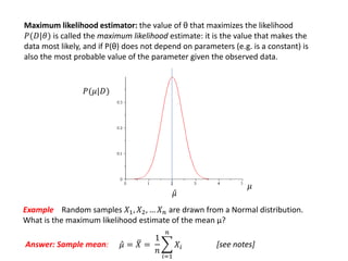 Maximum likelihood estimator: the value of θ that maximizes the likelihood
𝑃(𝐷|𝜃) is called the maximum likelihood estimate: it is the value that makes the
data most likely, and if P(θ) does not depend on parameters (e.g. is a constant) is
also the most probable value of the parameter given the observed data.
Example Random samples 𝑋1, 𝑋2, … 𝑋 𝑛 are drawn from a Normal distribution.
What is the maximum likelihood estimate of the mean μ?
𝜇 = 𝑋 =
1
𝑛
𝑖=1
𝑛
𝑋𝑖Answer: Sample mean:
𝑃(𝜇|𝐷)
𝜇
𝜇
[see notes]
 
