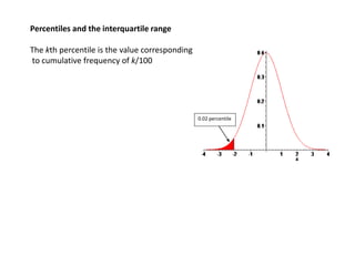 Percentiles and the interquartile range
The kth percentile is the value corresponding
to cumulative frequency of k/100
0.02 percentile
 