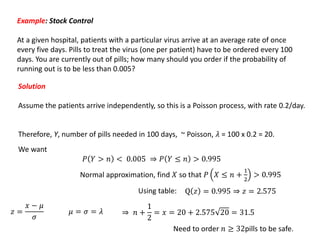 Example: Stock Control
At a given hospital, patients with a particular virus arrive at an average rate of once
every five days. Pills to treat the virus (one per patient) have to be ordered every 100
days. You are currently out of pills; how many should you order if the probability of
running out is to be less than 0.005?
Solution
Assume the patients arrive independently, so this is a Poisson process, with rate 0.2/day.
Therefore, Y, number of pills needed in 100 days, ~ Poisson, 𝜆 = 100 x 0.2 = 20.
We want
𝑃 𝑌 > 𝑛 < 0.005 ⇒ 𝑃 𝑌 ≤ 𝑛 > 0.995
⇒ 𝑛 +
1
2
= 𝑥 = 20 + 2.575 20 = 31.5
Q 𝑧 = 0.995 ⇒ 𝑧 = 2.575Using table:
Normal approximation, find 𝑋 so that 𝑃 𝑋 ≤ 𝑛 +
1
2
> 0.995
𝑧 =
𝑥 − 𝜇
𝜎
Need to order 𝑛 ≥ 32pills to be safe.
𝜇 = 𝜎 = 𝜆
 