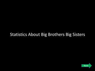 Statistics about big brothers big sisters | PPT
