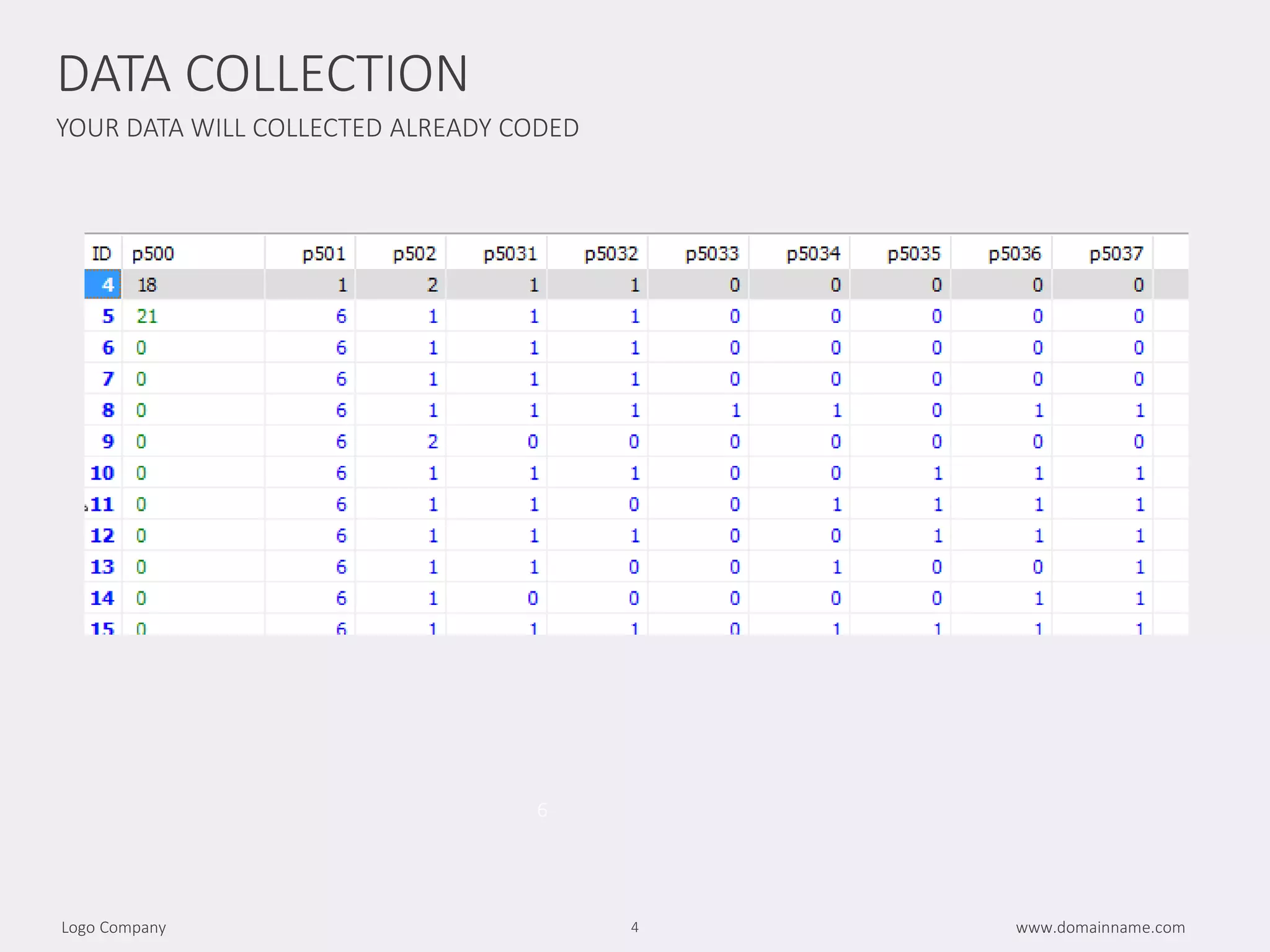 YOUR DATA WILL COLLECTED ALREADY CODED
www.domainname.comLogo Company 4
DATA COLLECTION
6