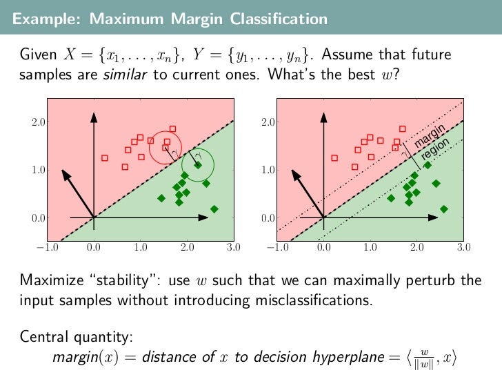 CVPR2009 tutorial: Kernel Methods in Computer Vision: part I: Introdu…