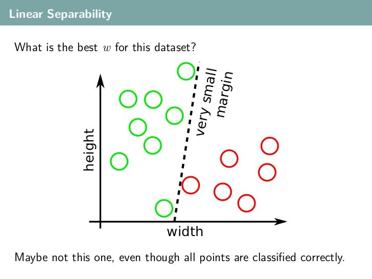 CVPR2009 tutorial: Kernel Methods in Computer Vision: part I: Introdu…