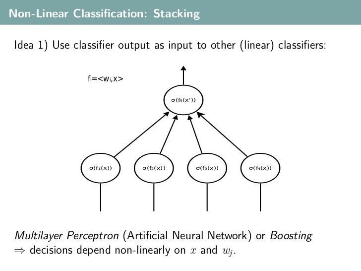 CVPR2009 tutorial Kernel Methods in Computer Vision part I Introdu…