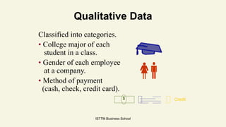 ISTTM Business School
Qualitative Data
Classified into categories.
• College major of each
student in a class.
• Gender of each employee
at a company.
• Method of payment
(cash, check, credit card).
$ Credit
 
