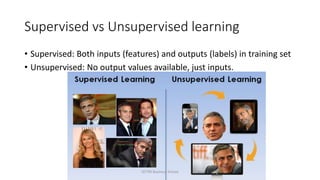 Supervised vs Unsupervised learning
• Supervised: Both inputs (features) and outputs (labels) in training set
• Unsupervised: No output values available, just inputs.
ISTTM Business School
 