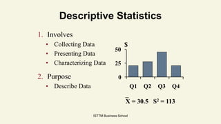 ISTTM Business School
Descriptive Statistics
1. Involves
• Collecting Data
• Presenting Data
• Characterizing Data
2. Purpose
• Describe Data
X = 30.5 S2 = 113
0
25
50
Q1 Q2 Q3 Q4
$
 