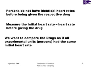September 2000 Department of Statistics  Kansas State University Persons do not have identical heart rates before being given the respective drug Measure the initial heart rate – heart rate before giving the drug We want to compare the Drugs as if all experimental units (persons) had the same initial heart rate 