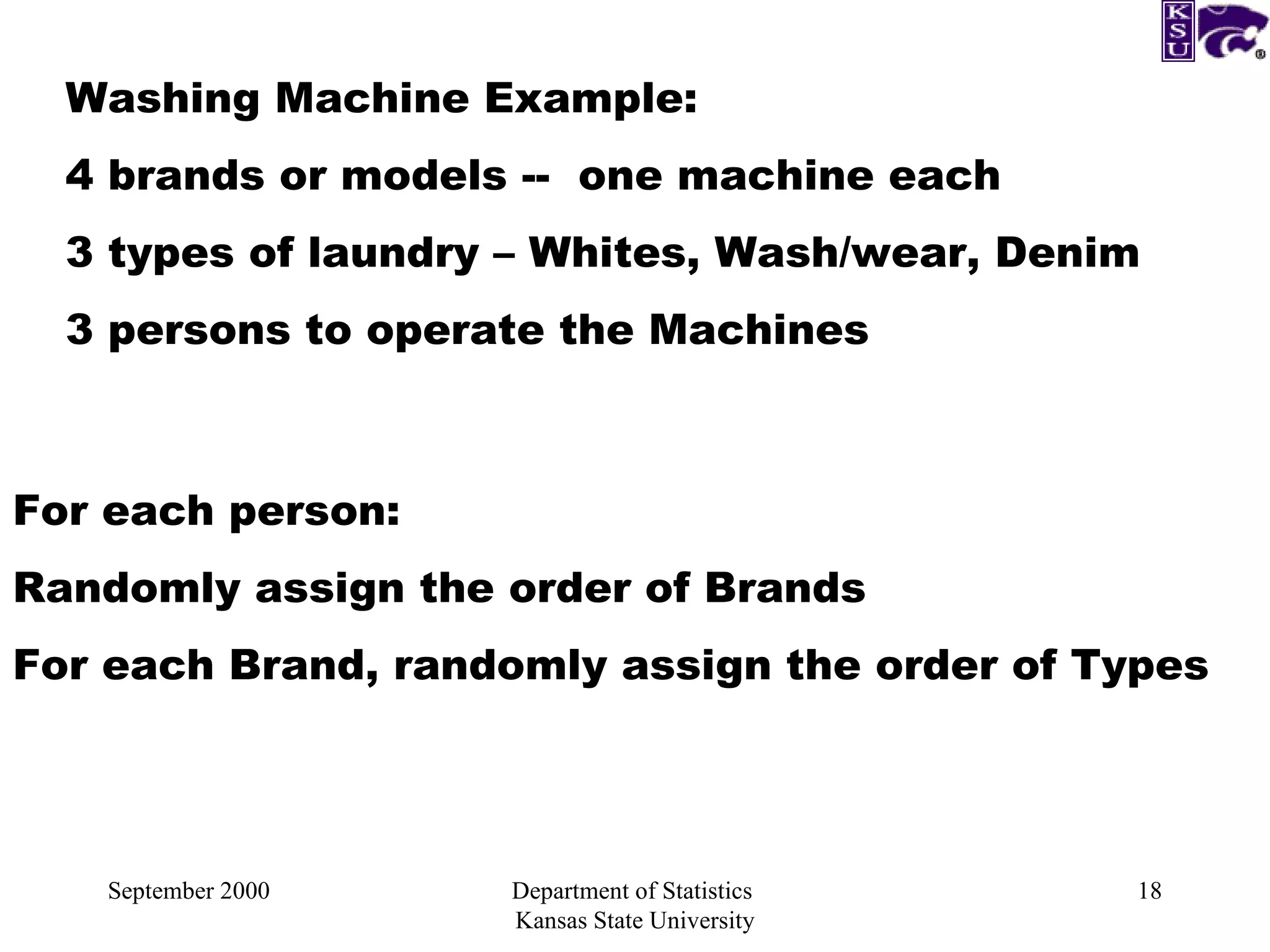 September 2000 Department of Statistics  Kansas State University Washing Machine Example: 4 brands or models --  one machine each 3 types of laundry – Whites, Wash/wear, Denim  3 persons to operate the Machines  For each person: Randomly assign the order of Brands For each Brand, randomly assign the order of Types 