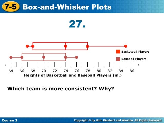and plots 7-5 box whisker review inferences bootcamp and Statistics and plots 7-5 box whisker review inferences bootcamp and Statistics