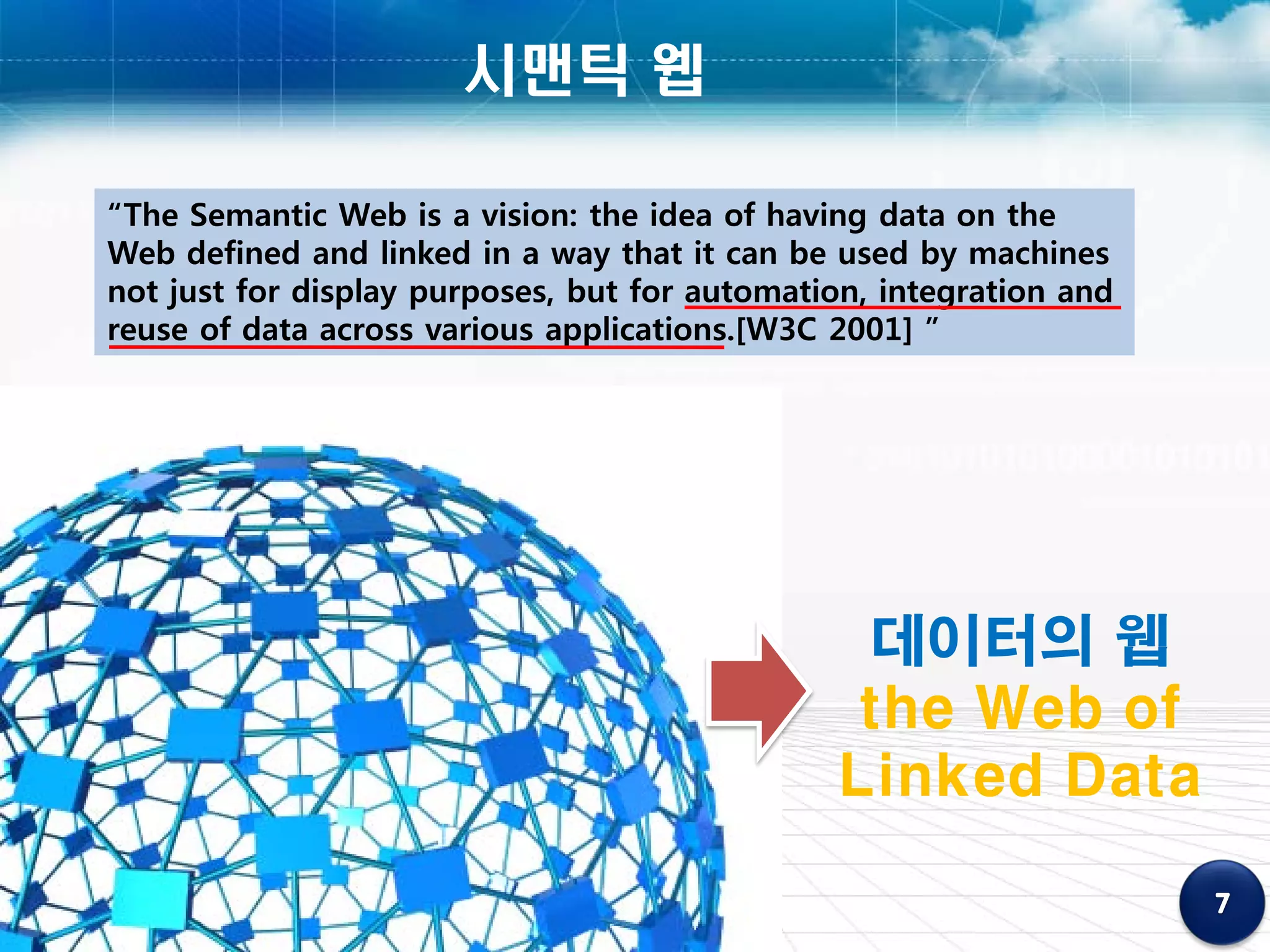 시맨틱 웹

 “The Semantic Web is a vision: the idea of having data on the
 Web defined and linked in a way that it can be used by machines
 not just for display purposes, but for automation, integration and
 reuse of data across various applications.[W3C 2001] ”




                                                 데이터의 웹
                                                 the Web of
                                                Linked Data

2010-12-07
 
