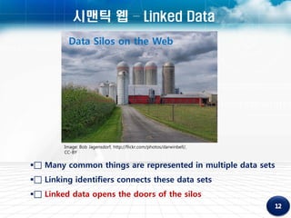 시맨틱 웹 – Linked Data
          Data Silos on the Web




        Image: Bob Jagensdorf, http://flickr.com/photos/darwinbell/,
        CC-BY


 Many common things are represented in multiple data sets
 Linking identifiers connects these data sets
 Linked data opens the doors of the silos
 