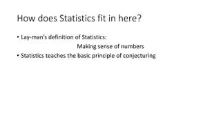 How does Statistics fit in here?
• Lay-man’s definition of Statistics:
Making sense of numbers
• Statistics teaches the basic principle of conjecturing
 