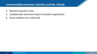 Commonalities between statistics and ML: friends
4. Research question is key
5. Complex data structures require innovative approaches
6. Some problems are really hard
21-Oct-22
35 Insert > Header & footer
 