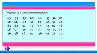 Weights (in kg) of Statistics and Probability Students
63 59 43 60 41 53 56 81
50 66 62 52 49 48 52 40
64 64 47 53 47 54 62 56
58 53 50 47 79 70 45 47
46 58 56 55 56 45 73 49
 