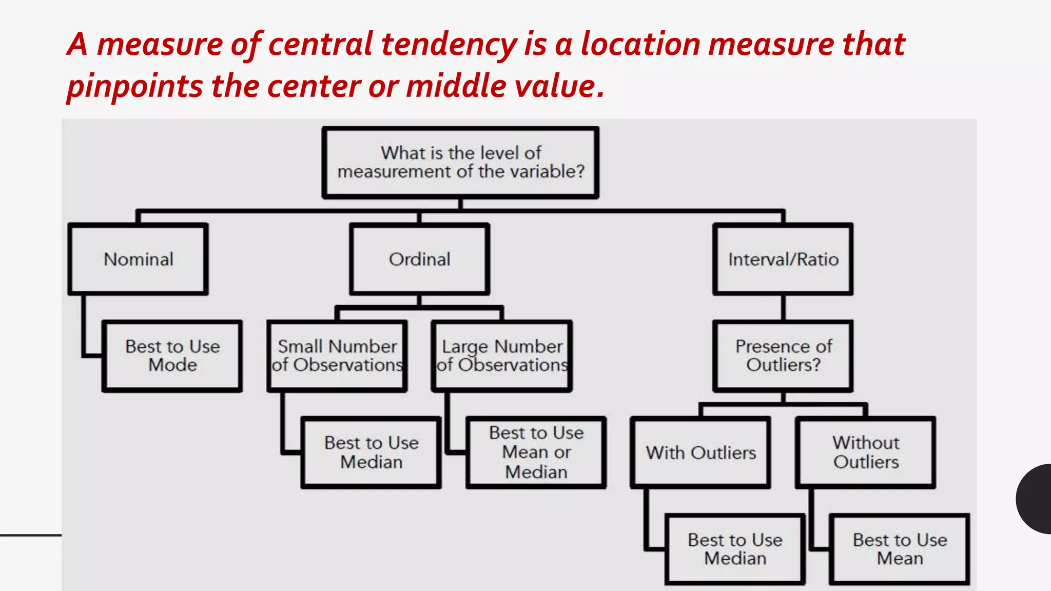 A measure of central tendency is a location measure that
pinpoints the center or middle value.
 