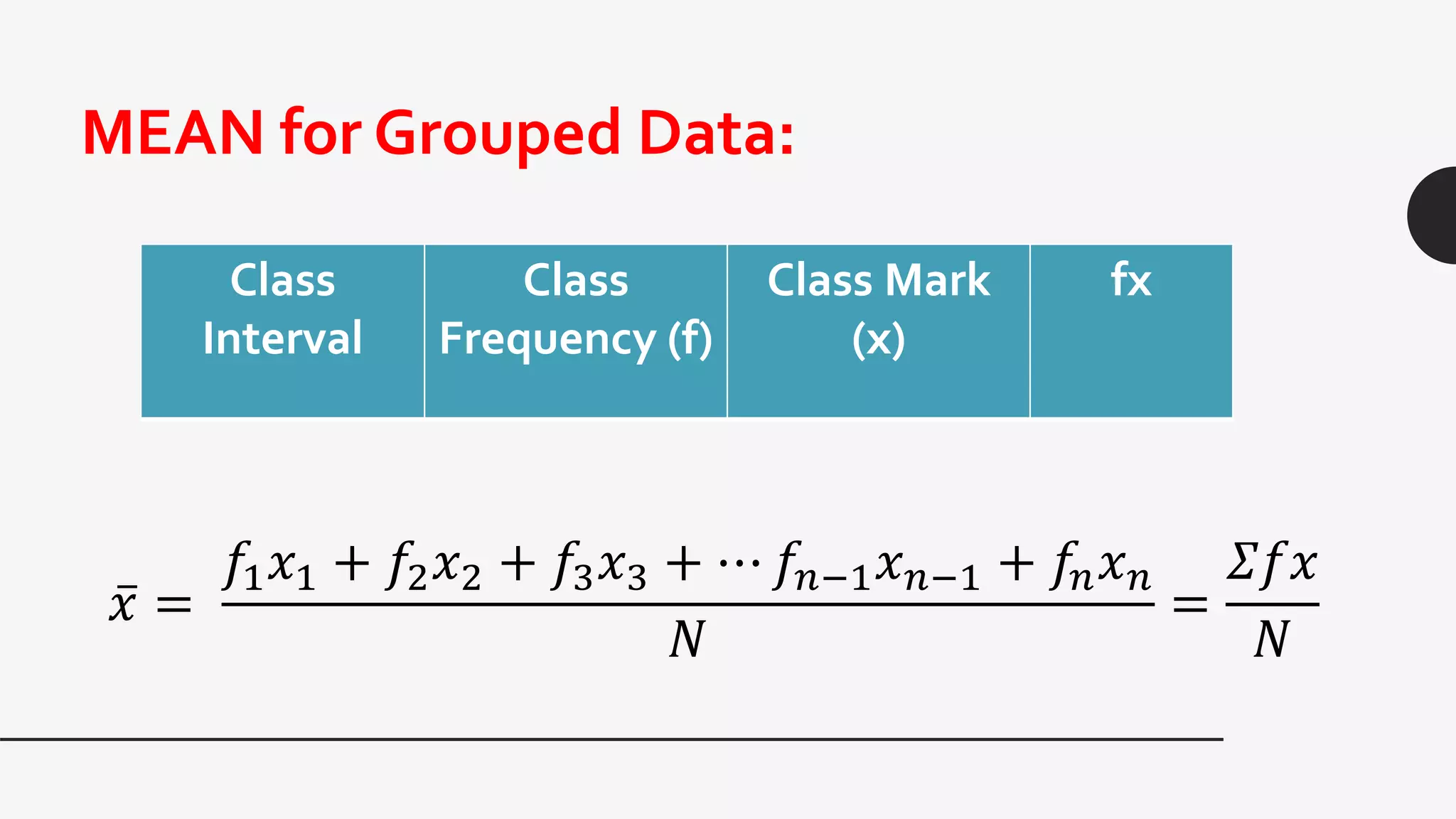 MEAN for Grouped Data:
Class
Interval
Class
Frequency (f)
Class Mark
(x)
fx
𝑥 =
𝑓1 𝑥1 + 𝑓2 𝑥2 + 𝑓3 𝑥3 + ⋯ 𝑓𝑛−1 𝑥 𝑛−1 + 𝑓𝑛 𝑥 𝑛
𝑁
=
𝛴𝑓𝑥
𝑁
 