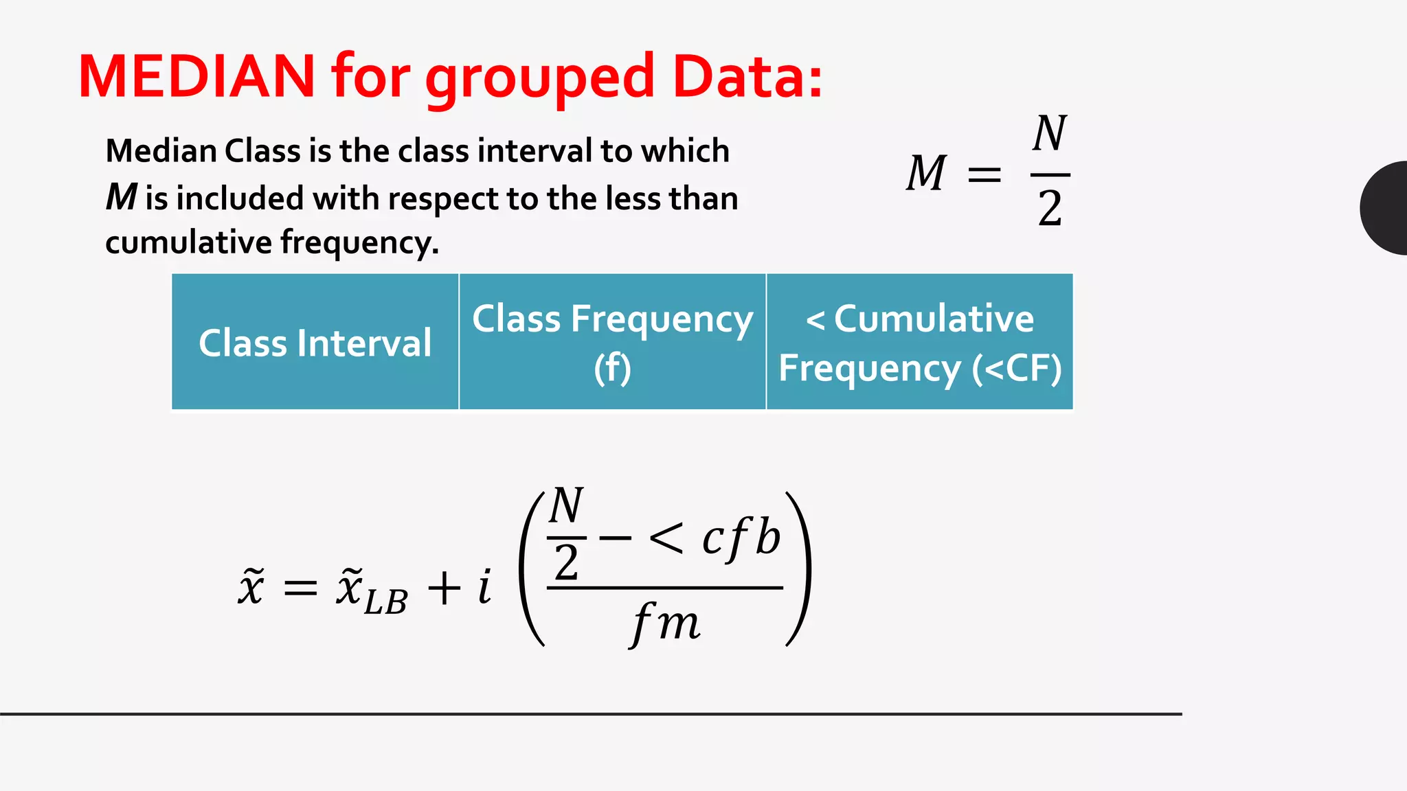 MEDIAN for grouped Data:
Class Interval
Class Frequency
(f)
< Cumulative
Frequency (<CF)
𝑀 =
𝑁
2
Median Class is the class interval to which
M is included with respect to the less than
cumulative frequency.
𝑥 = 𝑥 𝐿𝐵 + 𝑖
𝑁
2
− < 𝑐𝑓𝑏
𝑓𝑚
 