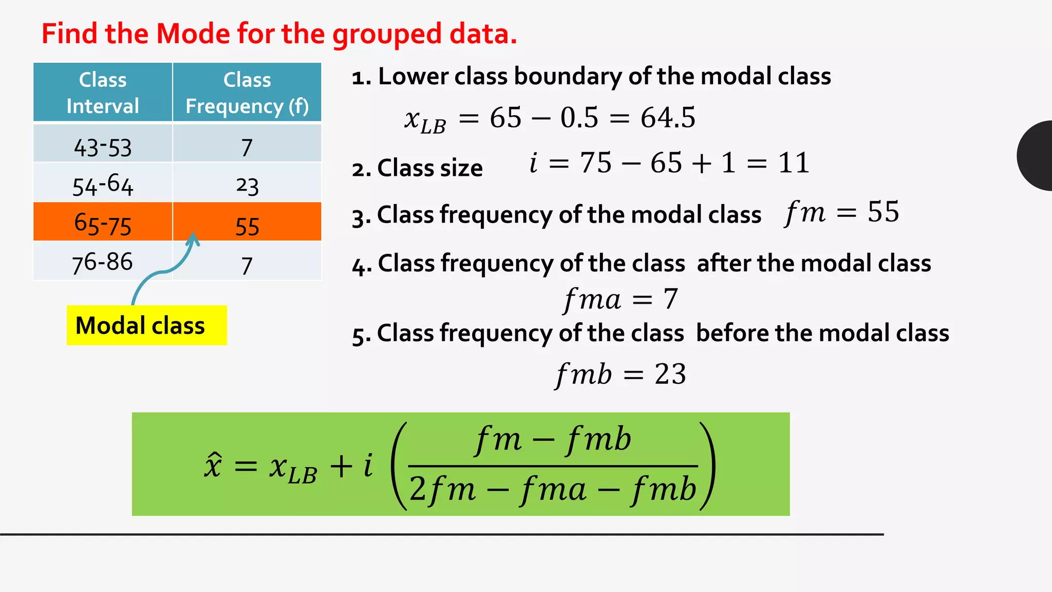Find the Mode for the grouped data.
Class
Interval
Class
Frequency (f)
43-53 7
54-64 23
65-75 55
76-86 7
𝑥 𝐿𝐵 = 65 − 0.5 = 64.5
1. Lower class boundary of the modal class
2. Class size 𝑖 = 75 − 65 + 1 = 11
3. Class frequency of the modal class 𝑓𝑚 = 55
4. Class frequency of the class after the modal class
𝑓𝑚𝑎 = 7
5. Class frequency of the class before the modal class
𝑓𝑚𝑏 = 23
𝑥 = 𝑥 𝐿𝐵 + 𝑖
𝑓𝑚 − 𝑓𝑚𝑏
2𝑓𝑚 − 𝑓𝑚𝑎 − 𝑓𝑚𝑏
Modal class
 