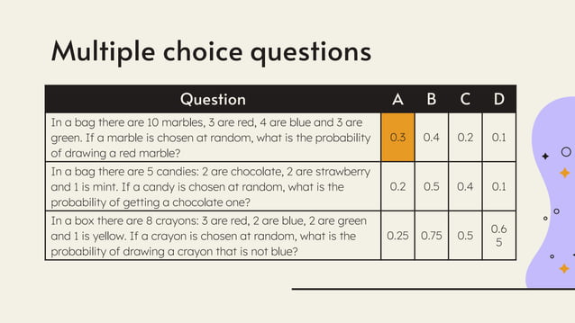 Statistics and Probability - Math - 7th grade by Slidesgo.pptx ...