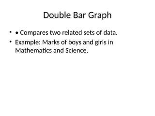 Double Bar Graph
• • Compares two related sets of data.
• Example: Marks of boys and girls in
Mathematics and Science.
 