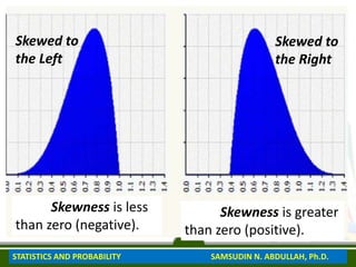 Skewed to
the Left
Skewed to
the Right
Skewness is less
than zero (negative).
Skewness is greater
than zero (positive).
STATISTICS AND PROBABILITY SAMSUDIN N. ABDULLAH, Ph.D.
 