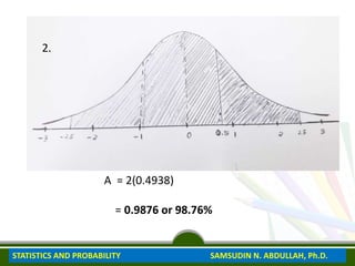 2.
A = 2(0.4938)
= 0.9876 or 98.76%
STATISTICS AND PROBABILITY SAMSUDIN N. ABDULLAH, Ph.D.
 