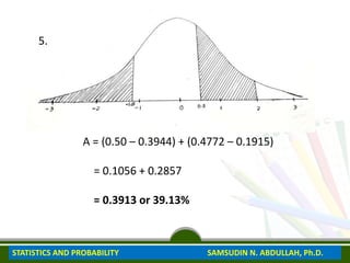 5.
A = (0.50 – 0.3944) + (0.4772 – 0.1915)
= 0.1056 + 0.2857
= 0.3913 or 39.13%
STATISTICS AND PROBABILITY SAMSUDIN N. ABDULLAH, Ph.D.
 