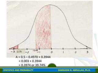 A = 0.5 – 0.4970 + 0.3944
= 0.003 + 0.3944
= 0.3974 or 39.74%
-2.75
STATISTICS AND PROBABILITY SAMSUDIN N. ABDULLAH, Ph.D.
 