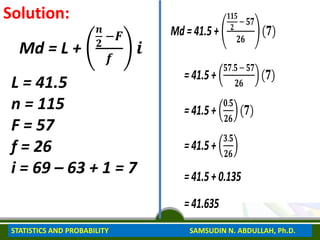 Solution:
Md = L +
𝒏
𝟐
−𝑭
𝒇
𝒊
L = 41.5
n = 115
F = 57
f = 26
i = 69 – 63 + 1 = 7
Md = 41.5 +
𝟏𝟏𝟓
𝟐
−𝟓𝟕
𝟐𝟔
(𝟕)
= 41.5 +
𝟓𝟕.𝟓 −𝟓𝟕
𝟐𝟔
(𝟕)
= 41.5 +
𝟎.𝟓
𝟐𝟔
(𝟕)
= 41.5 +
𝟑.𝟓
𝟐𝟔
= 41.5 + 0.135
= 41.635
STATISTICS AND PROBABILITY SAMSUDIN N. ABDULLAH, Ph.D.
 