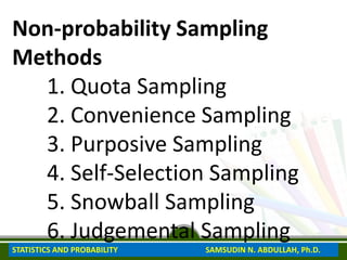 Non-probability Sampling
Methods
1. Quota Sampling
2. Convenience Sampling
3. Purposive Sampling
4. Self-Selection Sampling
5. Snowball Sampling
6. Judgemental Sampling
STATISTICS AND PROBABILITY SAMSUDIN N. ABDULLAH, Ph.D.
 