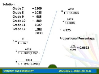 Solution:
Grade 7 – 1209
Grade 8 – 1083
Grade 9 – 985
Grade 10 – 889
Grade 11 – 1087
Grade 12 – 780
6033
n =
𝑵
𝟏 + 𝑵𝒆𝟐
=
𝟔𝟎𝟑𝟑
𝟏 + 𝟔𝟎𝟑𝟑(𝟎.𝟎𝟓)𝟐
=
𝟔𝟎𝟑𝟑
𝟏 + 𝟔𝟎𝟑𝟑(𝟎.𝟎𝟎𝟐𝟓)
=
𝟔𝟎𝟑𝟑
𝟏 + 𝟏𝟓.𝟎𝟖𝟐𝟓
=
𝟔𝟎𝟑𝟑
𝟏𝟔.𝟎𝟖𝟐𝟓
n = 375
Proportional Percentage:
𝟑𝟕𝟓
𝟔𝟎𝟎𝟑
= 0.0622
STATISTICS AND PROBABILITY SAMSUDIN N. ABDULLAH, Ph.D.
 