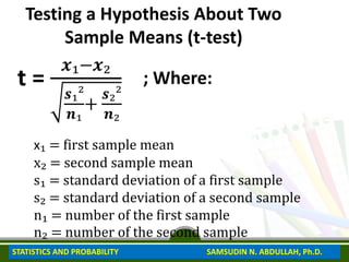 Testing a Hypothesis About Two
Sample Means (t-test)
; Where:
x₁ = first sample mean
x₂ = second sample mean
s₁ = standard deviation of a first sample
s₂ = standard deviation of a second sample
n₁ = number of the first sample
n₂ = number of the second sample
t =
𝒙₁−𝒙₂
𝒔₁²
𝒏₁
+
𝒔₂²
𝒏₂
STATISTICS AND PROBABILITY SAMSUDIN N. ABDULLAH, Ph.D.
 