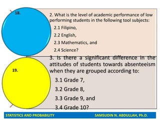 2. What is the level of academic performance of low
performing students in the following tool subjects:
2.1 Filipino,
2.2 English,
2.3 Mathematics, and
2.4 Science?
3. Is there a significant difference in the
attitudes of students towards absenteeism
when they are grouped according to:
3.1 Grade 7,
3.2 Grade 8,
3.3 Grade 9, and
3.4 Grade 10?
18.
19.
STATISTICS AND PROBABILITY SAMSUDIN N. ABDULLAH, Ph.D.
 