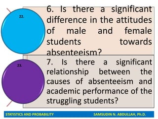 6. Is there a significant
difference in the attitudes
of male and female
students towards
absenteeism?
7. Is there a significant
relationship between the
causes of absenteeism and
academic performance of the
struggling students?
22.
23.
STATISTICS AND PROBABILITY SAMSUDIN N. ABDULLAH, Ph.D.
 