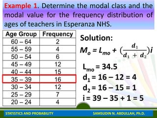 Example 1. Determine the modal class and the
modal value for the frequency distribution of
ages of teachers in Esperanza NHS.
Age Group Frequency
60 – 64 2
55 – 59 4
50 – 54 6
45 – 49 12
40 – 44 15
35 – 39 16
30 – 34 12
25 – 29 7
20 – 24 4
Solution:
Lmo = 34.5
d1 = 16 – 12 = 4
d2 = 16 – 15 = 1
i = 39 – 35 + 1 = 5
STATISTICS AND PROBABILITY SAMSUDIN N. ABDULLAH, Ph.D.
 