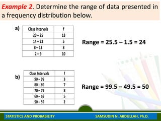 Example 2. Determine the range of data presented in
a frequency distribution below.
a) Class Intervals f
20– 25 13
14– 23 5
8– 13 8
2– 9 10
b)
Class Intervals f
90 – 99 3
80 – 89 7
70 – 79 8
60 – 69 5
50 – 59 2
Range = 25.5 – 1.5 = 24
Range = 99.5 – 49.5 = 50
STATISTICS AND PROBABILITY SAMSUDIN N. ABDULLAH, Ph.D.
 
