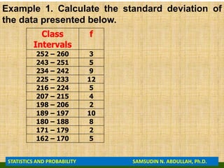 Example 1. Calculate the standard deviation of
the data presented below.
Class
Intervals
f
252 – 260 3
243 – 251 5
234 – 242 9
225 – 233 12
216 – 224 5
207 – 215 4
198 – 206 2
189 – 197 10
180 – 188 8
171 – 179 2
162 – 170 5
STATISTICS AND PROBABILITY SAMSUDIN N. ABDULLAH, Ph.D.
 