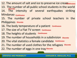 12. The amount of salt and ice to preserve ice cream
13. The number of all public school students in the world
14. The intensity of several earthquakes striking
Mindanao
15. The number of private school teachers in the
Philippines
16. The body temperature of a patient
17. The size of a Flat TV screen
18. The heights of students
19. The number of households in a subdivision
20. The vital statistics a female candidate
21. The number of used clothes for the refugees
22. The number of eggs in one tray
Continuous
Discrete
Continuous
Discrete
Continuous
Continuous
Continuous
Discrete
Continuous
Discrete
Discrete
STATISTICS AND PROBABILITY SAMSUDIN N. ABDULLAH, Ph.D.
 