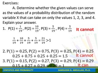 Exercises:
A. Determine whether the given values can serve
as the values of a probability distribution of the random
variable X that can take on only the values 1, 2, 3, and 4.
Explain your answer.
1. P(1) =
1
19
, P(2) =
10
19
, P(3) =
5
19
, P(4) =
5
19
1
19
+
10
19
+
5
19
+
5
19
=
21
19
>1
2. P(1) = 0.25, P(2) = 0.75, P(3) = 0.25, P(4) = 0.25
0.25 + 0.75 + 0.25 + 0.25 = 1.5
3. P(1) = 0.15, P(2) = 0.27, P(3) = 0.29, P(4) = 0.29
0.15 + 0.27 + 0.29 + 0.29 = 1
STATISTICS AND PROBABILITY SAMSUDIN N. ABDULLAH, Ph.D.
It cannot
It cannot
It can
 