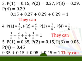 3. P(1) = 0.15, P(2) = 0.27, P(3) = 0.29,
P(4) = 0.29
0.15 + 0.27 + 0.29 + 0.29 = 1
They can
4. P(1) =
1
5
, P(2) =
2
5
, P(3) =
1
5
, P(4) =
1
5
1
5
+
2
5
+
1
5
+
1
5
= 1 They can
5. P(1) = 0.35, P(2) = 0.15, P(3) = 0.05,
P(4) = 0.45
0.35 + 0.15 + 0.05 + 0.45 = 1 They can
 
