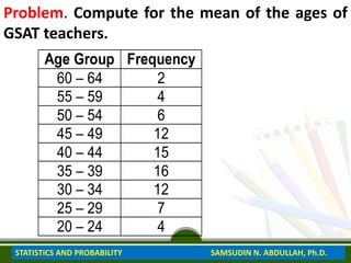 Problem. Compute for the mean of the ages of
GSAT teachers.
Age Group Frequency
60 – 64 2
55 – 59 4
50 – 54 6
45 – 49 12
40 – 44 15
35 – 39 16
30 – 34 12
25 – 29 7
20 – 24 4
STATISTICS AND PROBABILITY SAMSUDIN N. ABDULLAH, Ph.D.
 