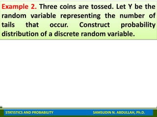 Example 2. Three coins are tossed. Let Y be the
random variable representing the number of
tails that occur. Construct probability
distribution of a discrete random variable.
Number of Tails Y 0 1 2 3
Probability P(Y) 𝟏
𝟖
𝟑
𝟖
𝟑
𝟖
𝟏
𝟖
STATISTICS AND PROBABILITY SAMSUDIN N. ABDULLAH, Ph.D.
 